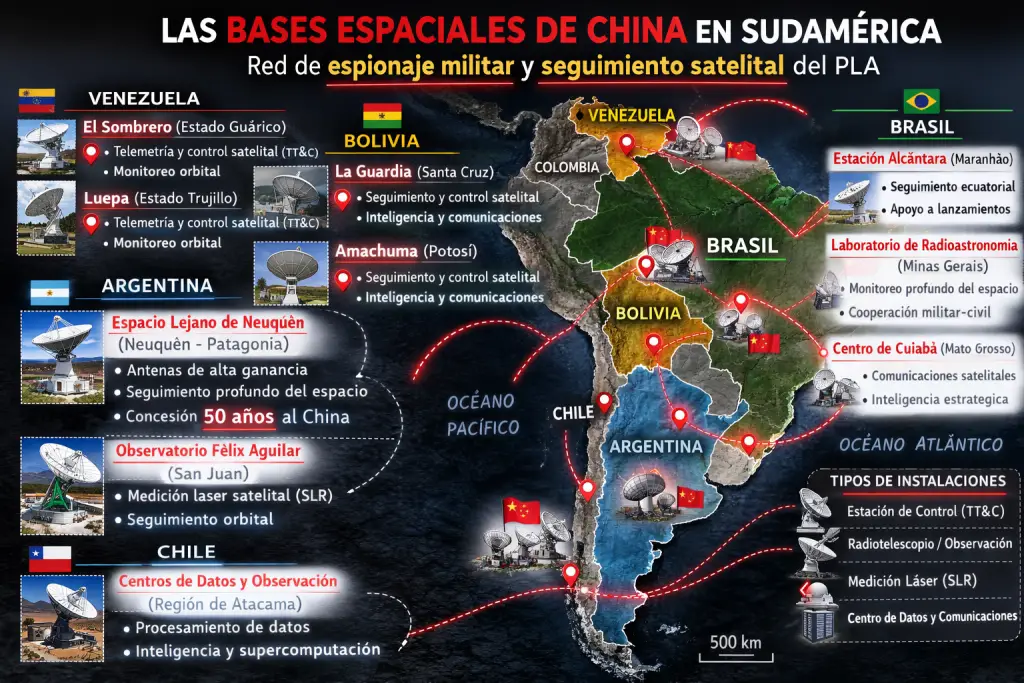 Espionaje Chino en América Latina