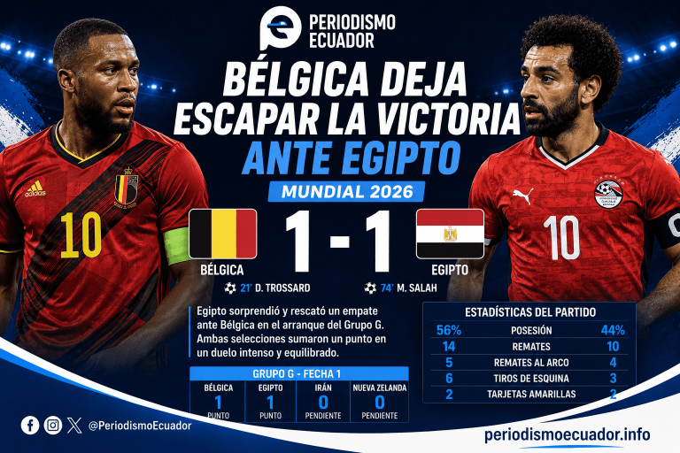 BÉLGICA DEJA ESCAPAR LA VICTORIA ANTE EGIPTO